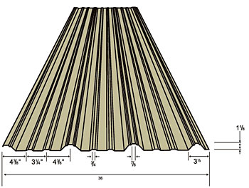 Dura Rib Metal Wall Panel Dimensions