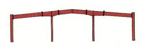 LP2 Prefabricated Metal Frame System